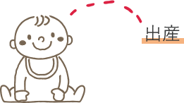 出産